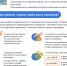 В Пензенской области заработал сервис «наличные на кассе» - Мокшанский район